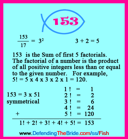 153 is sum of first five factorials